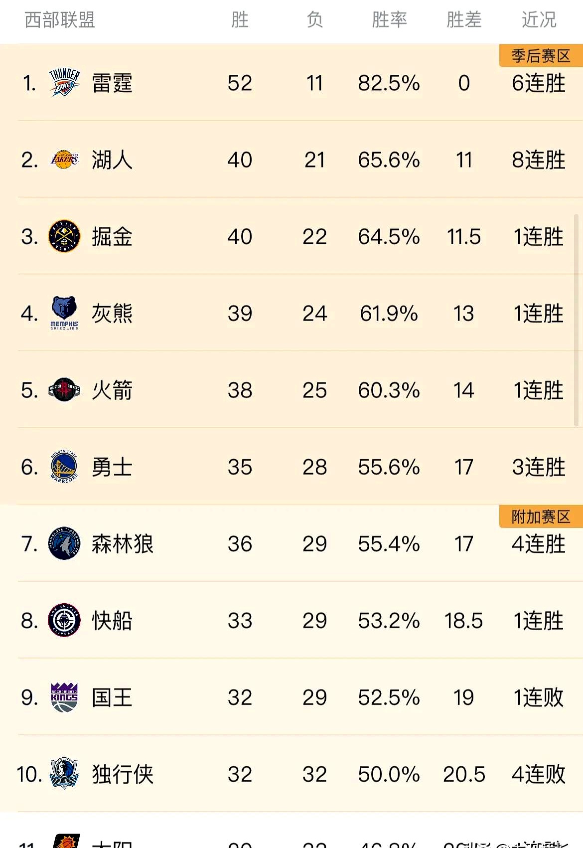 爱游戏官网-Ming连续五场比赛得分超过赛事规则更新，掘金挑战极限！-爱游戏官网